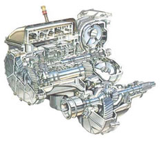 Automatic Transmission